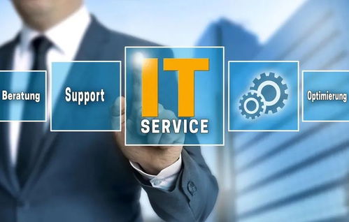 ISO20000认证咨询常见问题解析