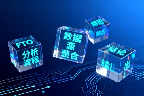 2026年新发布专利FTO服务公司深度解析与选择指南——信息技术咨询服务特辑