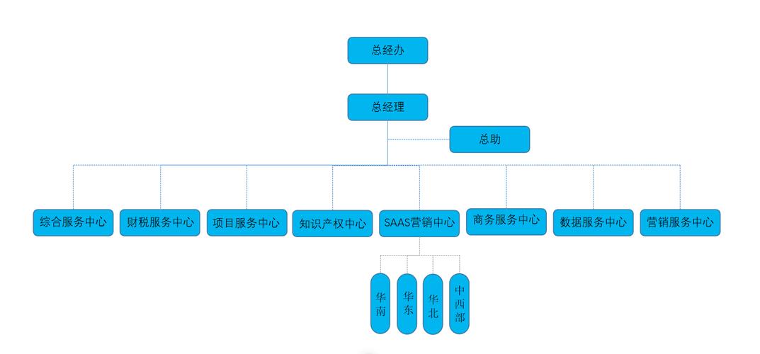 深圳市查策网络信息技术 赋能企业数智化转型的信息服务先锋